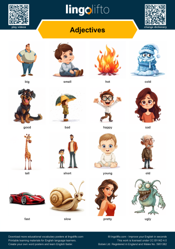 Adjectives Poster