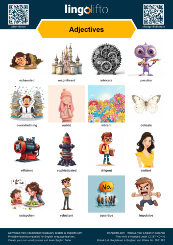 Adjectives Poster