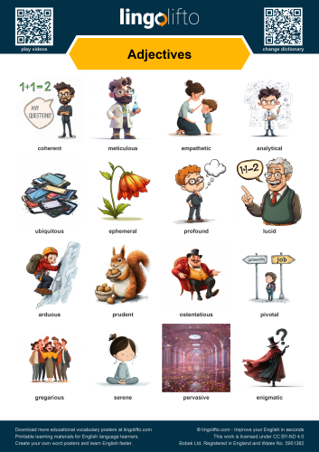 Adjectives Poster