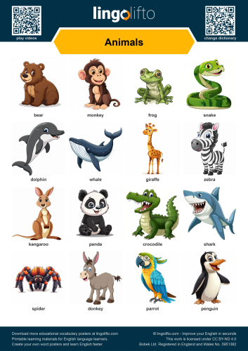 Animals Poster