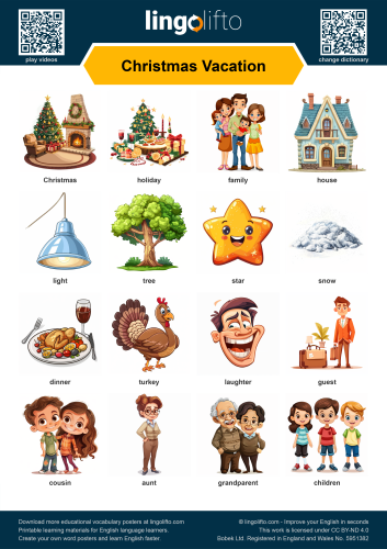 Christmas Vacation Poster