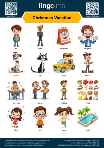 Christmas Vacation Poster