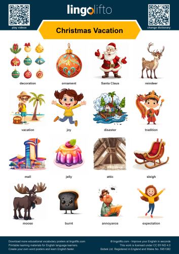 Christmas Vacation Poster