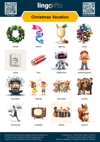 Christmas Vacation Poster