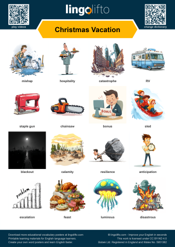 Christmas Vacation Poster