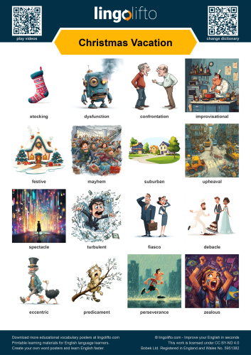 Christmas Vacation Poster