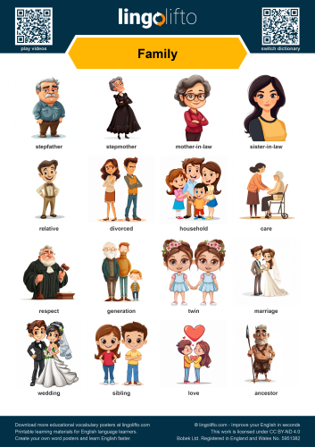 Family Poster