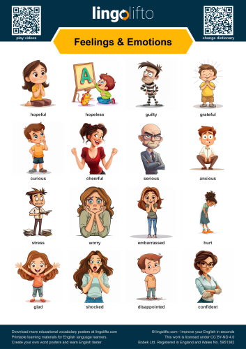 Feelings & Emotions Poster