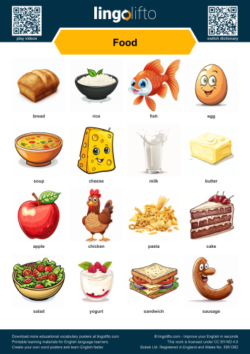 Food Poster