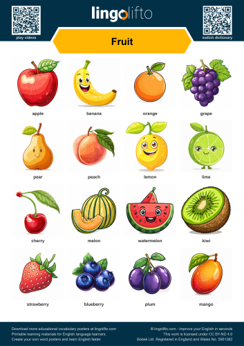 Fruit Poster