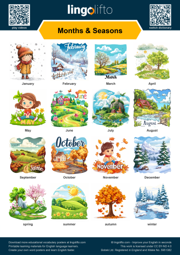 Months & Seasons Poster