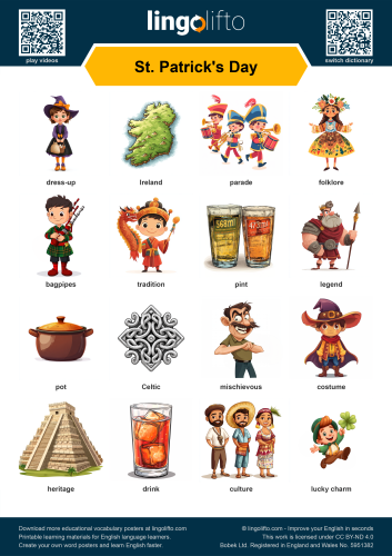 St. Patrick's Day Poster