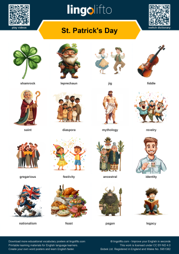 St. Patrick's Day Poster