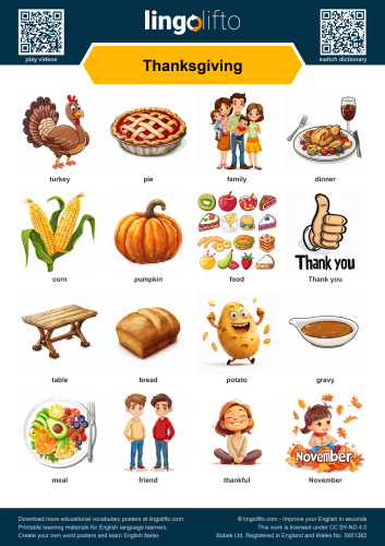Thanksgiving Poster