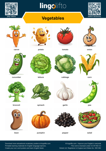 Vegetables Poster