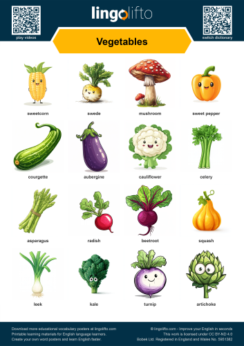 Vegetables Poster