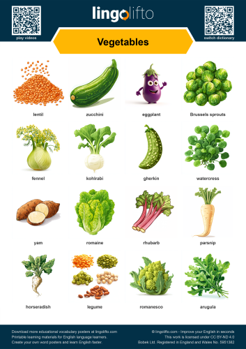 Vegetables Poster