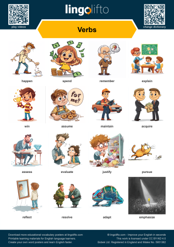 Verbs Poster