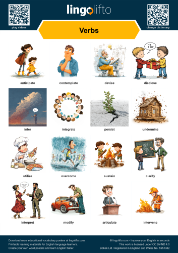 Verbs Poster