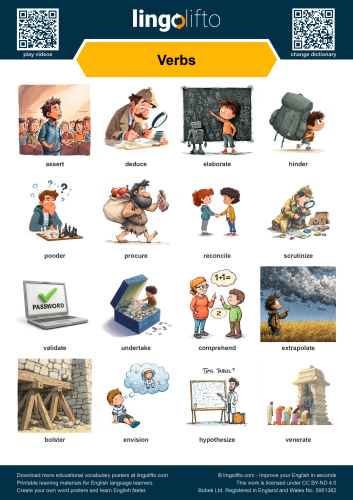 Verbs Poster