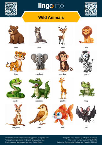 Wild Animals Poster